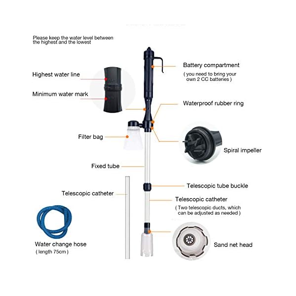 IREENUO Pulitore per Ghiaia Acquario Elettrico Sifone Aspirarifiuti Acquario per Pesci Sifone per Acquario Elettrico… IREENUO IREENUO Pulitore per Ghiaia Acquario Elettrico Sifone Aspirarifiuti Acquario per Pesci Sifone per Acquario Elettrico…