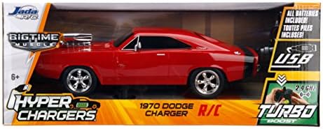 hyperchargers big time muscle