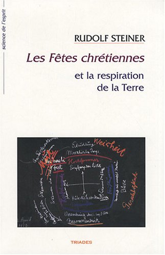 Les  fêtes chrétiennes