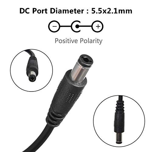 Signcomplex 12V 6A Power Supply Transformer, 12VDC LED Driver Switching Power Supply Adapter for LED - //coolthings.us