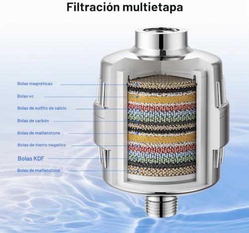 Filtro universal de duche de 15 estágios com vitamina C, purificador de água anticalcário e anticloro, amaciante para cuidados de pele e cabelo, ligação padrão G1/2