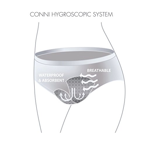 Conni Women's Active Panties, Black, Size 10
