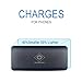 Bay Valley Parts Power Bank 10000mah High Capacity Dual USB Ports External Rechargeable Portable Battery Pack Charger For Samsung Galaxy S5, S4, S3, S2, Note 3, Note 2, Galaxy Tab 3, 2 -- iPhone 6
