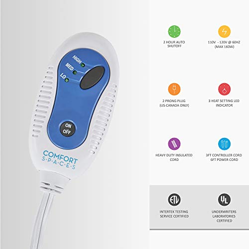 Comfort Spaces Luxury Microplush Electric Wrap Blanket Super Soft and