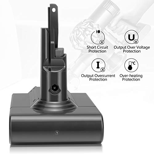 21.6V 3000mAh Li-ion Battery Replacement for Dyson V7 Dyson V7 Motorhead Pro V7 Trigger V7 Animal V7 Car+Boat Dyson Vacuum Cleaner - with 2 Pack Free Dyson Filter