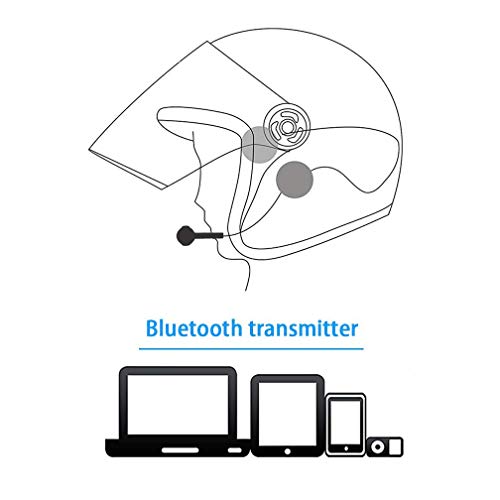 Maveek Motorcycle Helmet Bluetooth 4.1 Earphone Bicycle Wireless Intercom Headset Stereo Helmet Headphones with Hands Free Speakers Music Call Control Wide Compatibility Headsets