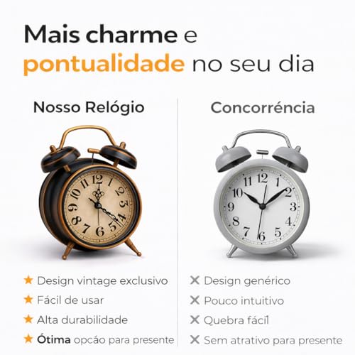 Relógio Despertador Retrô, Preto com Cobre, Estilo Vintage, Design Clássico, Ideal para Mesa de Cabeceira