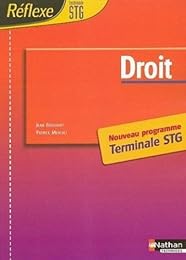 Droit