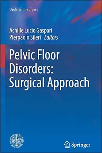 Pelvic Floor Disorders Surgical Approach Updates In Surgery