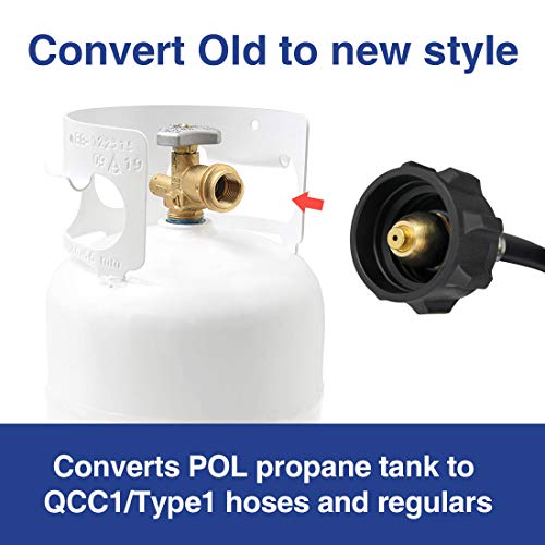 Koman 12ft High Pressure Propane Tank Adapter Hose 1lb To 20lb Converter For Buddy Heaters Weber Q Gas Grill Coleman Camping Stove Qcc1 Type1 Lp Bulk Appliances Connect To 20lb Cylinder Pricepulse