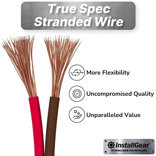 InstallGear 14 Gauge Speaker Wire Cable (30 Foot) 14 AWG Speaker Wire