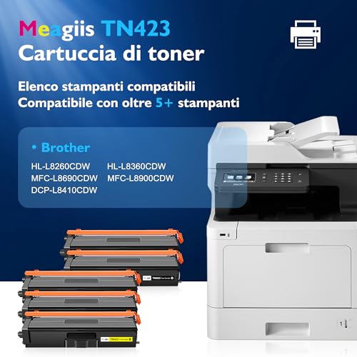 Meagiis TN423 TN-423 Toner Cartridges Compatible with Brother TN423 TN-423 TN-243CMYK Toner Multipack TN421 TN-421 for Brother MFC-L8690CDW HL-L8260CDW DCP-L8410CDW HL-L8360CDW MFC-L8900CDW (Pack of 5