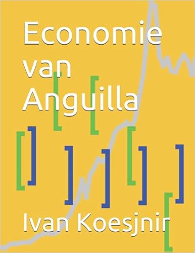 Economie van Anguilla