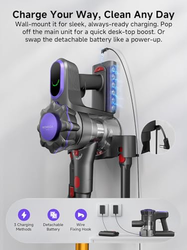 MONSGA Cordless Vacuum Cleaner, 45KPa Stick Vacuum for Home, 50Mins Anti-Tangled Vacuum Cleaner with Charging Dock, Light-Weighted Handheld Vacuum for Pet Hair/Carpet/Floor, MV3