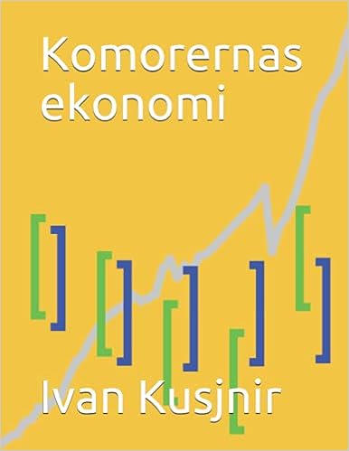 Komorernas ekonomi
