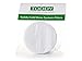 Toddy Cold Brew Replacement Filters *Value Pack of 4*
