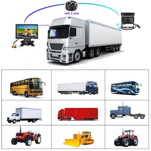 12V-24V RV Truck Van Trailer Bus Security Camera Kit, 7 Inch TFTLCD HD Color Monitor + Waterproof Night Vision Vehicle Parking Reverse Rear View Camera