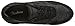 Skechers Women's Vita Fashion Sneaker, Black, 9.5 M US