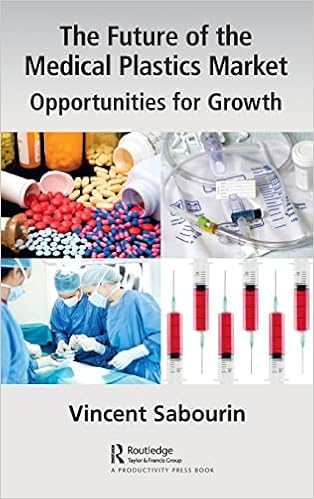 The Future of the Medical Plastics Market: Opportunities for Growth