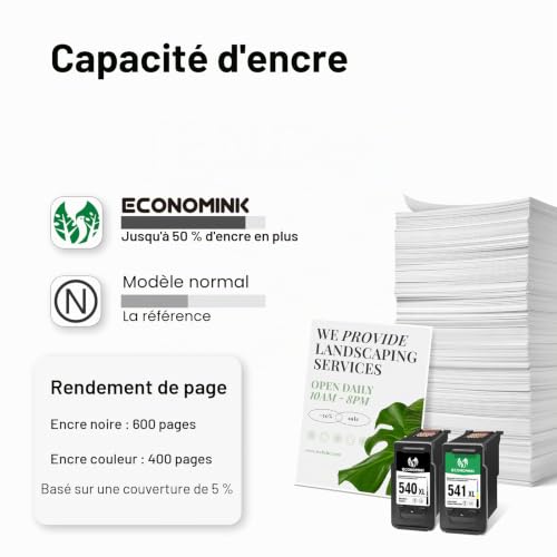 Economink 540 541 XL Ink Cartridges, 540 and 541 Ink Cartridges Remanufactured for Canon 540 541, for Pixma MG3650 MX475 MG3550 MG4250 MG3600 MG3200 MG3150 MXx395 TS5151 MX533 5 (2-3) Pack)