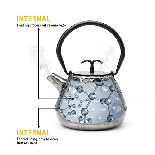 Tea Kettle, Toptier Japanese Tetsubin Cast Iron Teapot with Infuser for Loose Tea, Tea Kettle Stovetop Safe, 34 Ounce (1000 ml), Navy Metal - Thumbnail 5