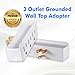 Maximm (3 Pack) 3 Outlet Grounded Wall Tap Adapter, Power Outlet Splitter, Turn One Outlet Into 3 Multi Outlet and ETL Listed
