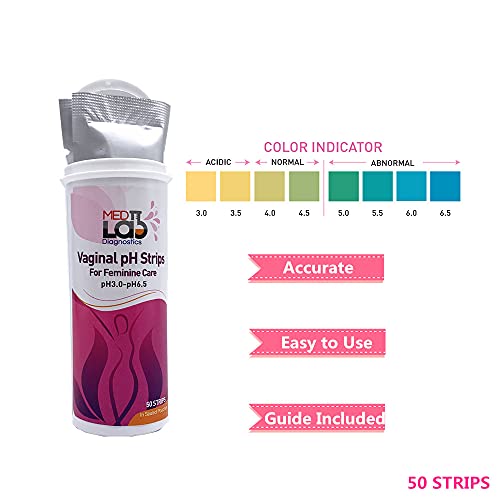Vaginal ph Test Strips for Women(50 cnt). BV Bacterial Vaginosis and