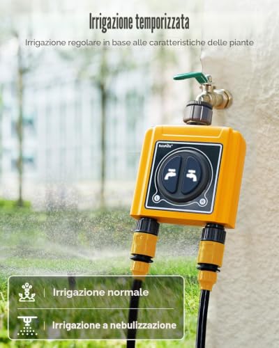 RAINPOINT WiFi 2 Way Irrigation Control Unit, Smart Watering Timer, App/Voice/Manual Control, Irrigation Based on Soil/Weather Humidity, Automatic Watering for Lawn/Garden/Greenhouse