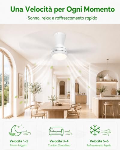 Airwit Ceiling Fan with Adjustable LED Light, 106 cm, 3 Snap-on Blades, Silent Ceiling Fan with Remote Control for Bedroom Living Room Kitchen, 6 Speeds, Quick Assembly, White
