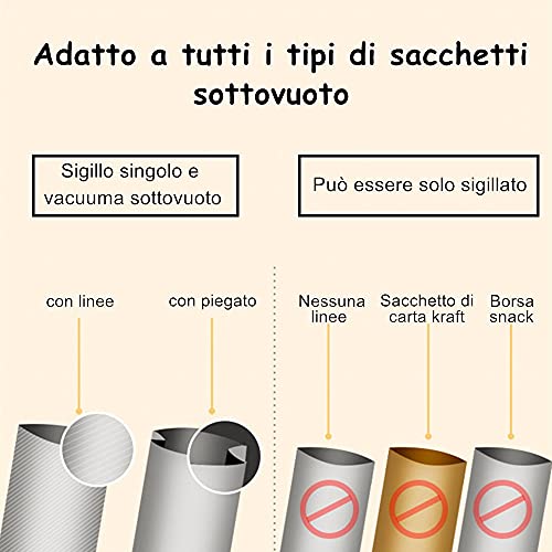 Macchina Sottovuoto per Alimenti, 2 in 1 Professionale Sottovuoto Macchina, Automatica Portatile la Macchina Sottovuoto, Macchina per Sottovuoto Foodsaver con 10 Sacchetti (Bianca)