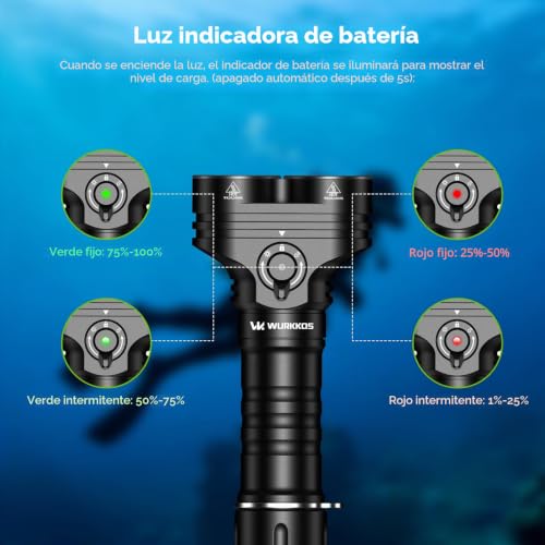 Wurkkos DL05 Diving Flashlight 6000 Lumens Underwater LED Flashlight IPX8 Waterproof 100 m Battery 14h Rechargeable USB-C for Snorkeling Spearfishing and Camping