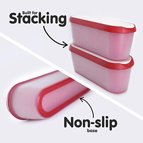 SUMO Homemade Ice Cream Containers: Insulated Tub. Dishwasher Safe. 1.5 Quart (2-Pack, Red)