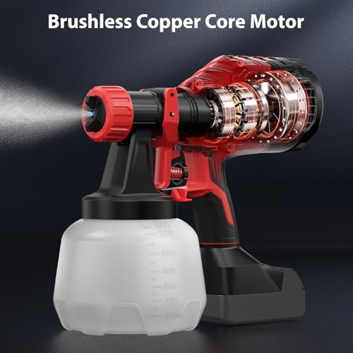 Paint Sprayer Compatible with Milwaukee 18V Battery(Battery Not Included) photo 9