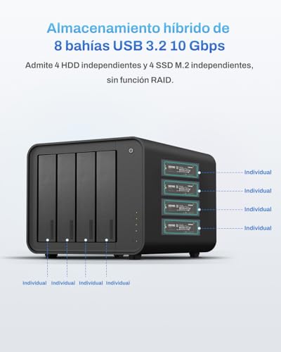 TERRAMASTER D8 Hybrid Almacenamiento: 4 HDD + 4 NVMe SSD, USB 3.2 Gen 2 10Gbps Type-C, 8 Discos Independientes, Plug and Play(Sin Discos)