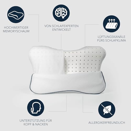 smartsleep Orthopaedic Pillow, Neck Support Pillow Recovery Pillow, Ergonomic Neck Pillow, Memory Foam Pillow with Head Recess for Back and Side Sleepers