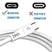 Super Fast 3.1A Micro USB Cable 4FT for Galaxy S7, SOMOSTEL High Speed Android Phone Charger Data Syncing Charging Power Cord for Samsung Galaxy S7 S6 Edge,LG Android Tablets,Nexus 6,Xbox,PS4 White