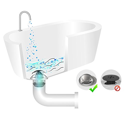 image for Uxoz Drain Hair Catcher,Stainless Steel Bathtub Drain Protector, Anti-