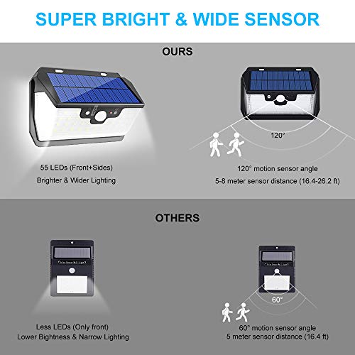 Solar Lights Outdoor, Pobon 55 LEDs [USB Charging & Remote Control] Solar Motion Sensor Light, [3 Lightning Modes] Solar Powered Security Lamp for Garden, Patio, Yard, Walkway, Driveway - Thumbnail 5