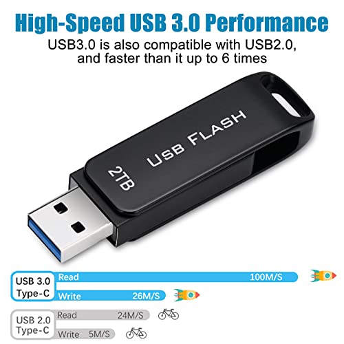 2TB Flash Drive USB 3.0 Portable Thumb Drives Memory Stick Storage USB