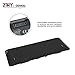 ZTHY Compatible OD06XL Laptop Battery Replacement for Hp Elitebook Revolve 810 G1 G2 G3 Series Tablet 0D06XL OD06 698750-171 698750-1C1 698943-001 H6L25AA H6L25UT HSTNN-IB4F HSTNN-W91C 11.1V 44WH