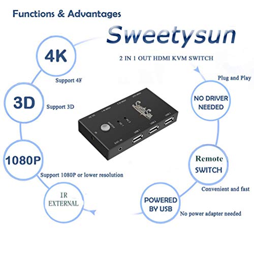 1 SWEETYSUN+Wireless+Sharing+Keyboard+Computer