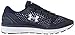 Under Armour Women's Charged Bandit 4  Running Shoe, (400)/Midnight Navy, 9.5