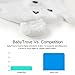 Bear Hooded Baby Towel For Toddler, Newborn and Infant | Super Soft Organic Bamboo | Animal Face Design For A Girl or Boy | Great For Bathtub, Pool or Beach by BabyTrove