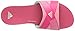 adidas Performance Women's Supercloud Plus Slide W Athletic Sandal,White/Frozen Green/Super Pink,8 M US