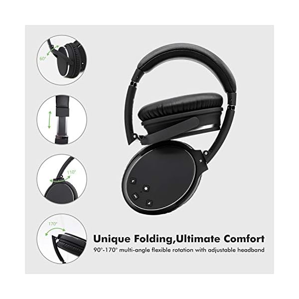 Active-Noise-Cancelling-Stereo-Headphones-Bluetooth-50Srhythm-NC25-Upgraded-2020-ANC-Headset-Over-Ear-with-Hi-FiMic50H-PlaytimeVoice-AssistantLow-Latency-Game-Mode-Matte-Black Srhythm NC25 Active Noise Cancelling Stereo Headphones Bluetooth 5.0,ANC Headset Over-Ear with Hi-Fi,Mic,50H Playtime…
