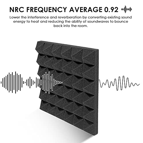 24 Pack Acoustic Foam Panels Sound Proof Foam Panels 2 Inch, 2" X 12" X
