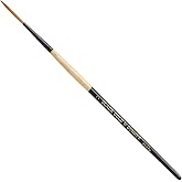 Dynasty Black Gold Series Synthetic Brushes Short Handle 2 script liner