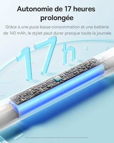 【1:1 Original】Baseus Stylo Compatible avec iPad 2018-2025, Jumelage Sans Fil, 32 Fonctions Personnalisables, 17h de Batterie, Pencil pour iPad 6/7/8/9/10, iPad Pro 11“/12.9“/13“, Air 3/4/5/6, Mini 5/6