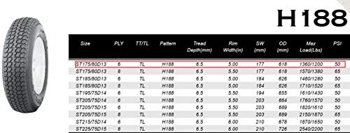 2 Trailer+White+Spoke+Mounted+circle