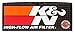 K&N Engine Air Filter: High Performance, Premium, Powersport Air Filter: Fits 1997-2009 BMW (K1200LT, K1200GT, K1200RS, K1200C, K1200LTC, K1200LTI Icon, K1200LTS, K1200RS Dakar) BM-1299